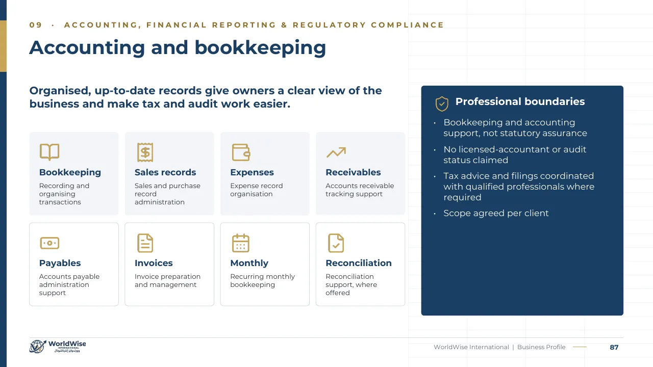 Business Profile page 87: related page